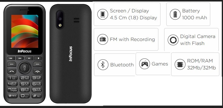 InFocus Star price at very low level pic