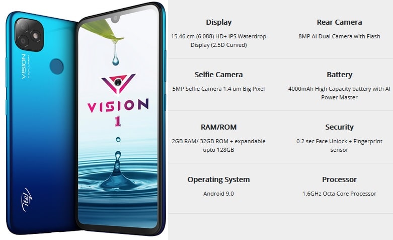 Itel Vision 1 with discount offer on price from Relaince Jio pic