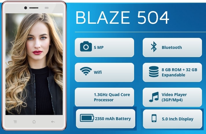 Lemon Blaze 504 new price information pic