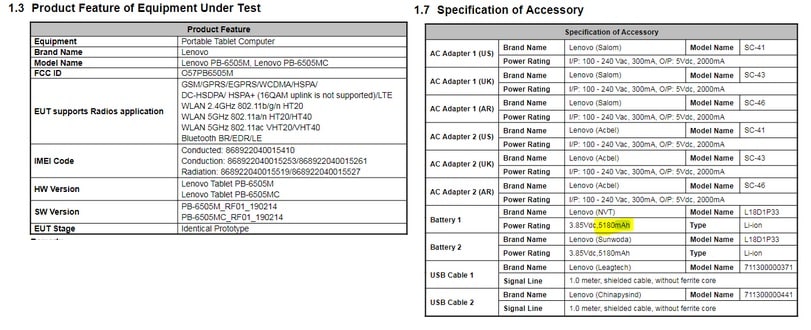 Lenovo Phab 3 Pro new image India