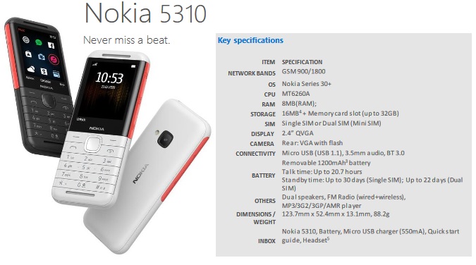 Nokia 5310 2020 price in low levels in India pic