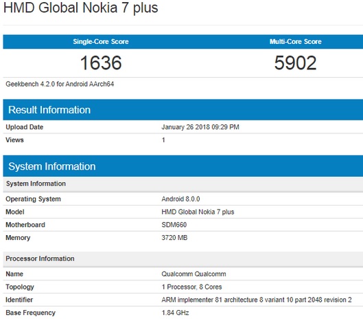 Nokia 7 Plus price leaked information india pic