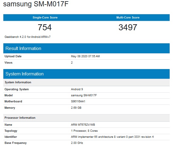 Samsung Galaxy M01s price suitable for first time buyers in India pic