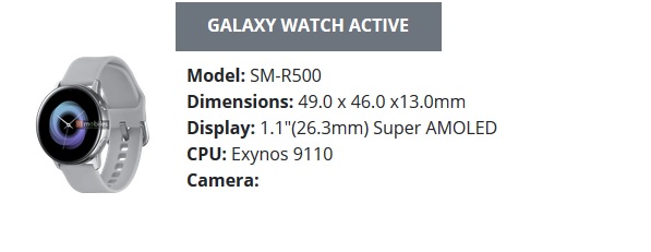 Samsung Galaxy Watch Active price India latest pic