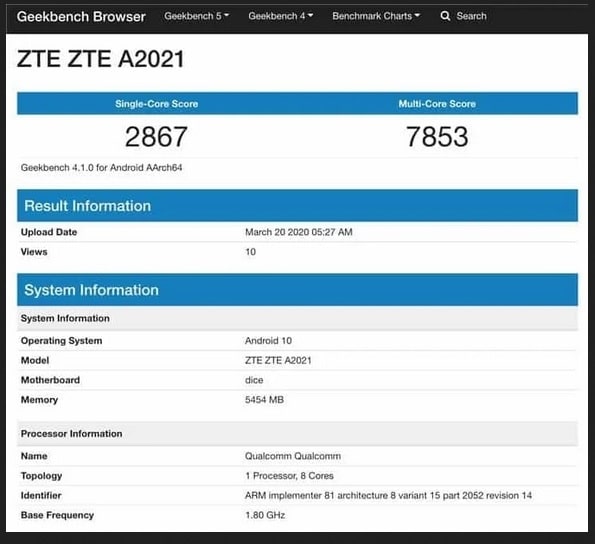 ZTE A2021 with information on price for Indian market pic