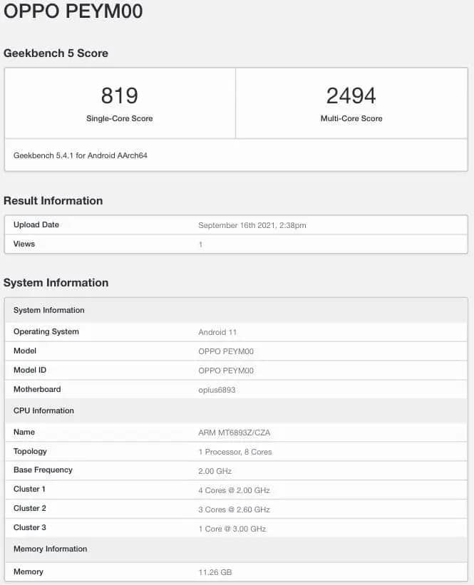 Oppo K9 Pro 5G price and features information in India pic