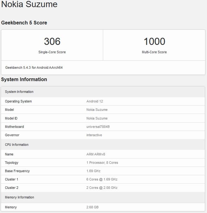 Nokia Suzume in low pprice range in India with basic features list image
