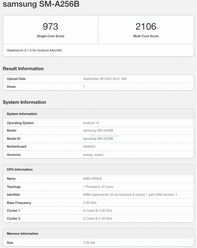 Samsung Galaxy A25 5G coming in mid price range in India pic